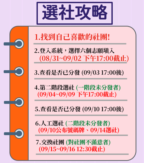 選社攻略