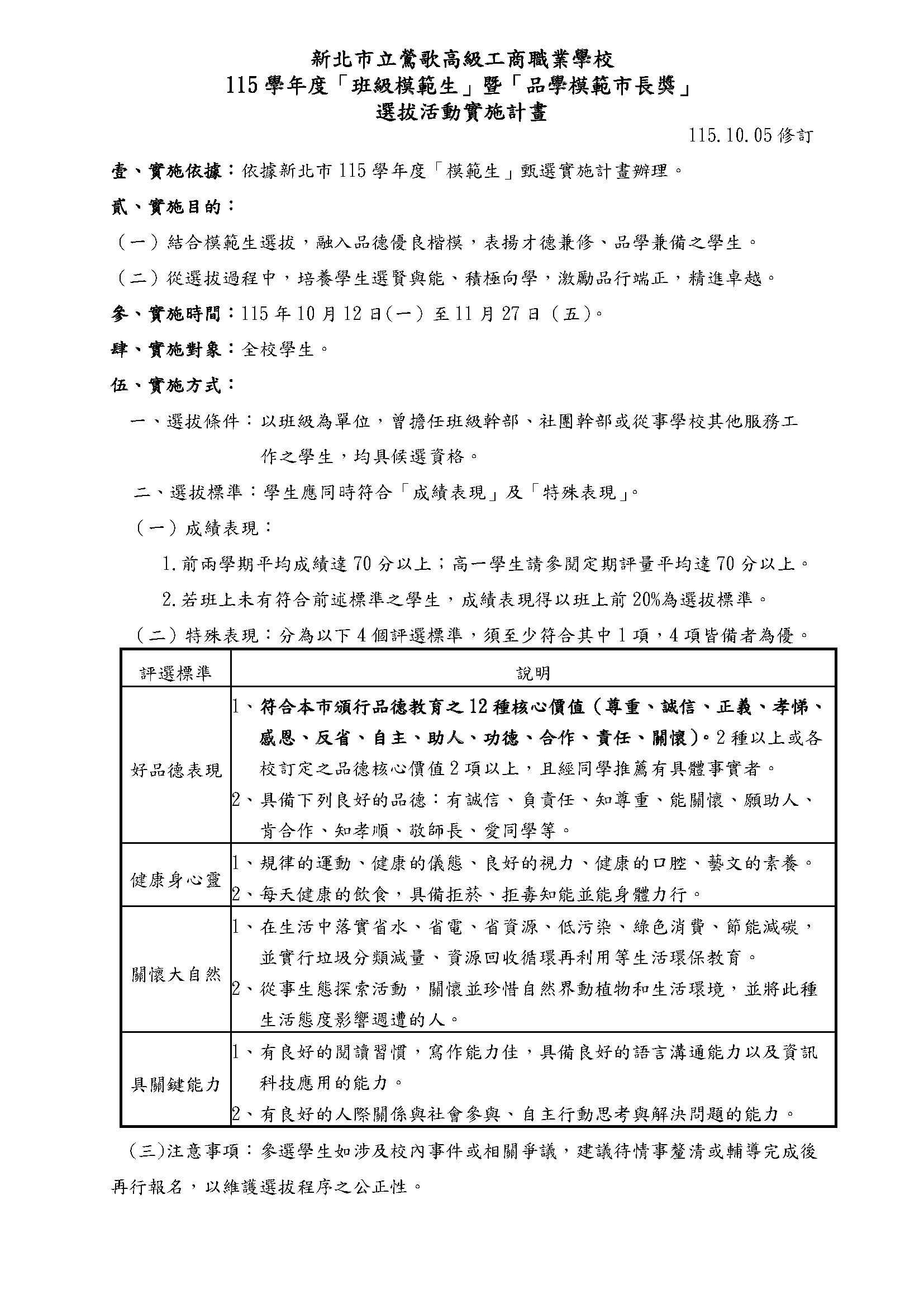 115模範生計畫01