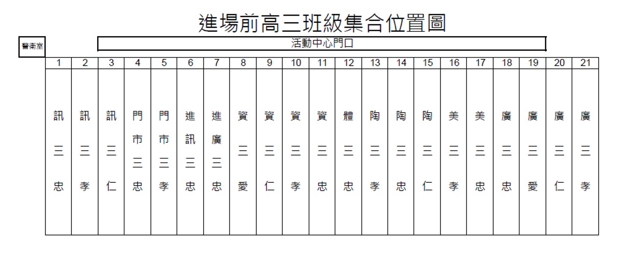 114學年高三進場前位置圖