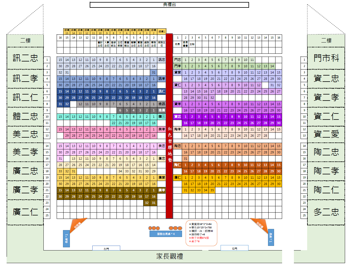 畢業典禮座位圖