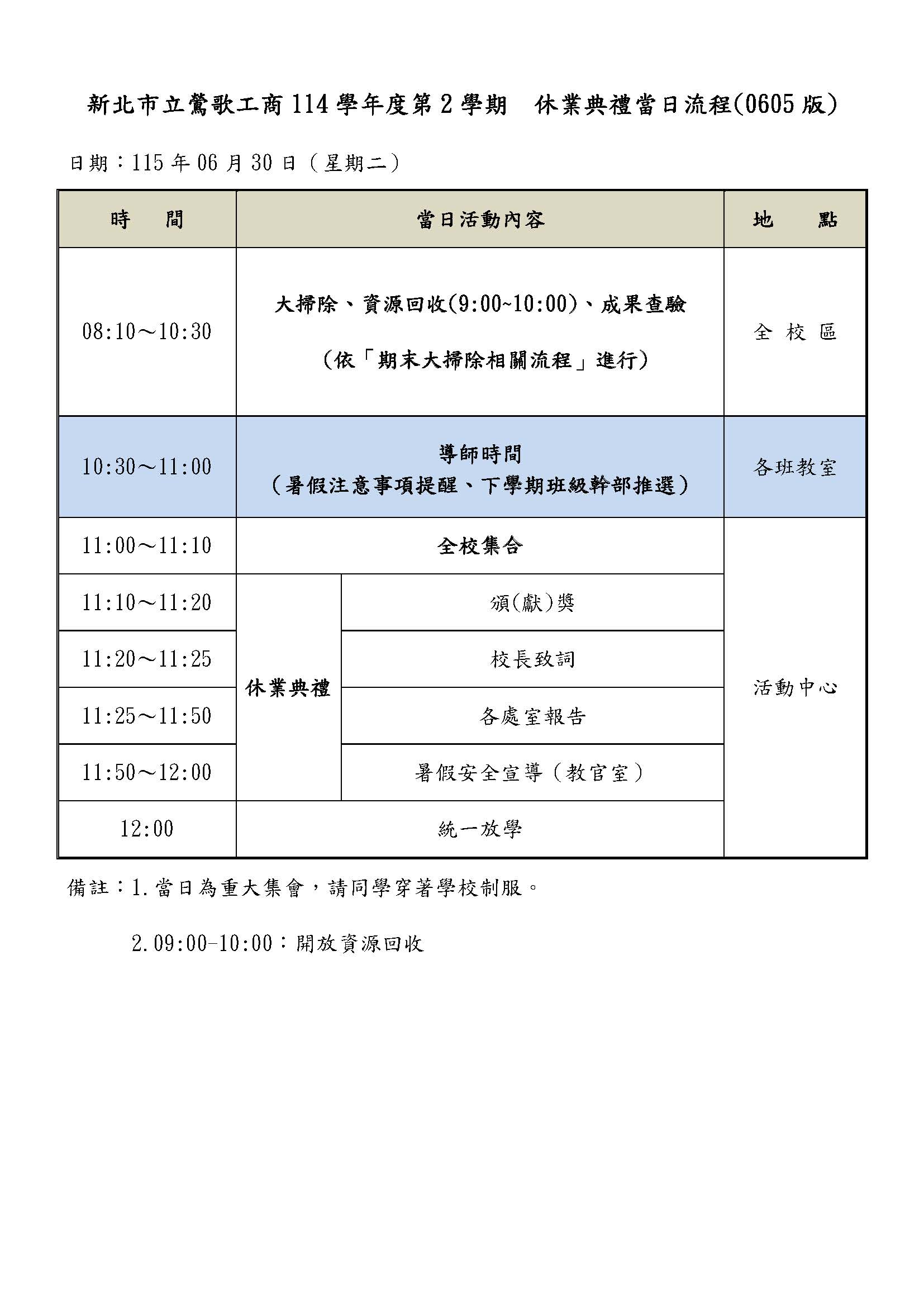 114-2休業式流程