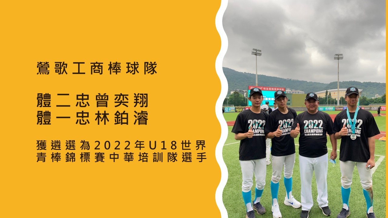 2022U18世界青棒培訓選手