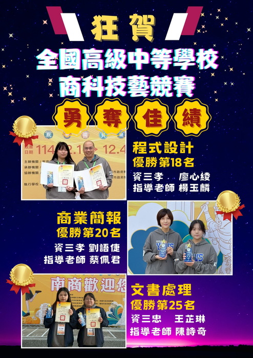 1141205全國技藝競賽-商科