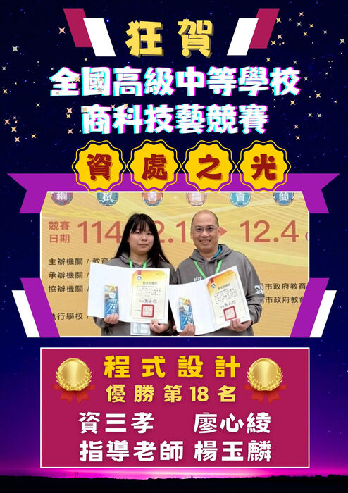 1141205全國技藝競賽-商科