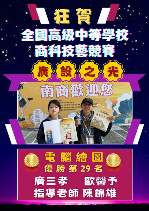 1141205全國技藝競賽-商科