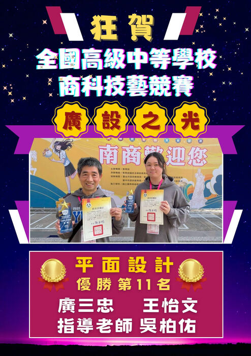 1141205全國技藝競賽-商科