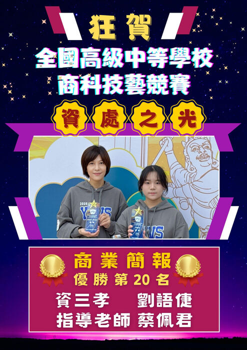 1141205全國技藝競賽-商科