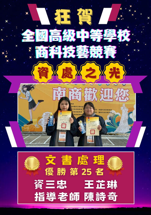 1141205全國技藝競賽-商科