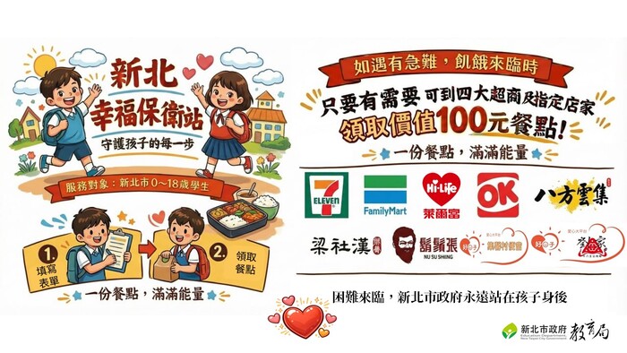 轉知教育局: 18歲以下家遇急難學生飢餓時可至超商及相關店家取餐圖片