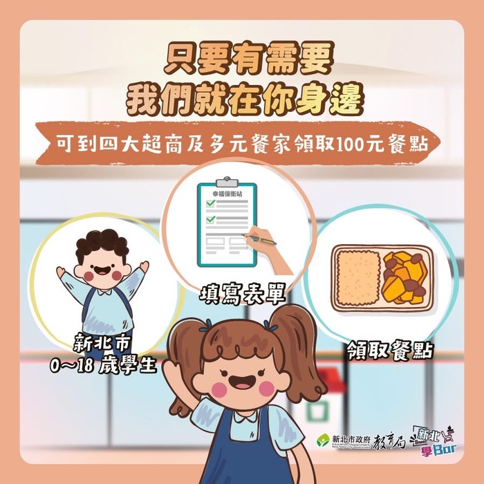 轉知教育局: 18歲以下家遇急難學生飢餓時可至超商及相關店家取餐圖片