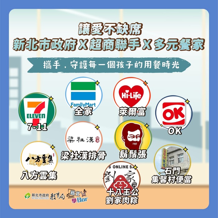 轉知教育局: 18歲以下家遇急難學生飢餓時可至超商及相關店家取餐圖片