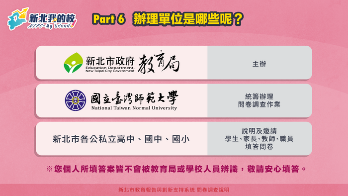 06_辦理單位是哪些呢