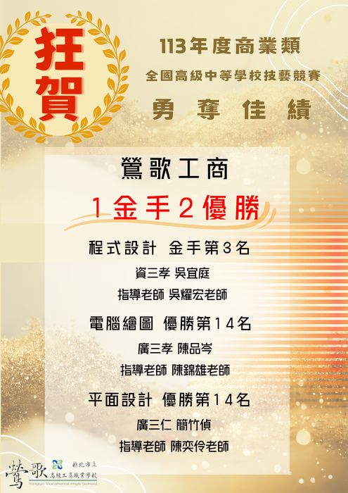 113年全國商科技藝競賽-全
