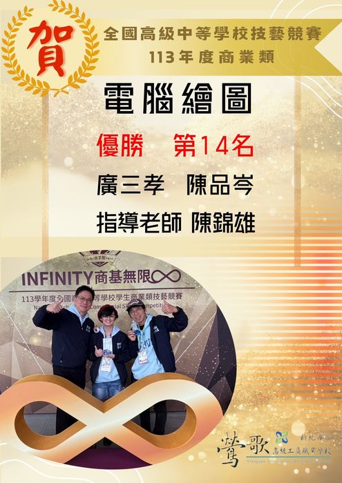 113年全國商科技藝競賽-電腦繪圖