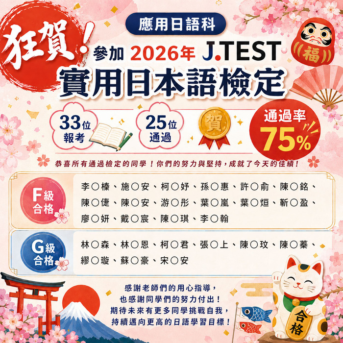 J.TEST 實用日本語檢定榜單