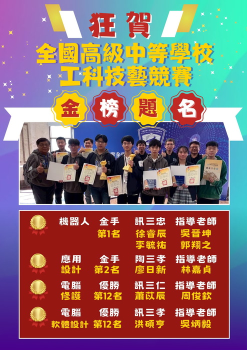 1141212全國技藝競賽-工科圖片