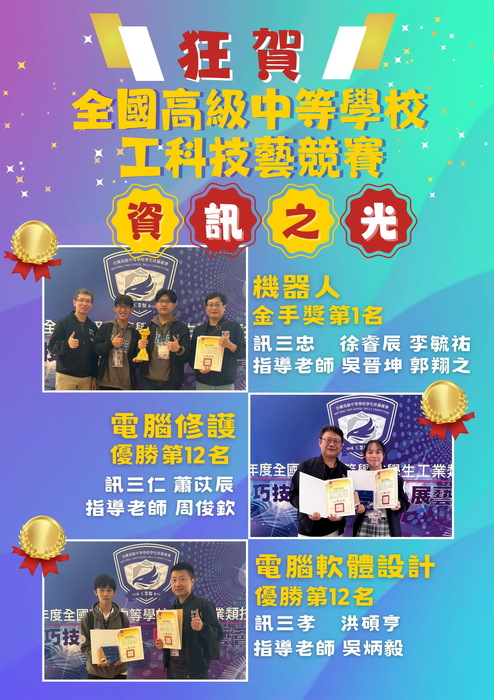 1141212全國技藝競賽-工科圖片