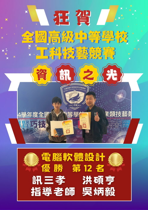 1141212全國技藝競賽-工科圖片