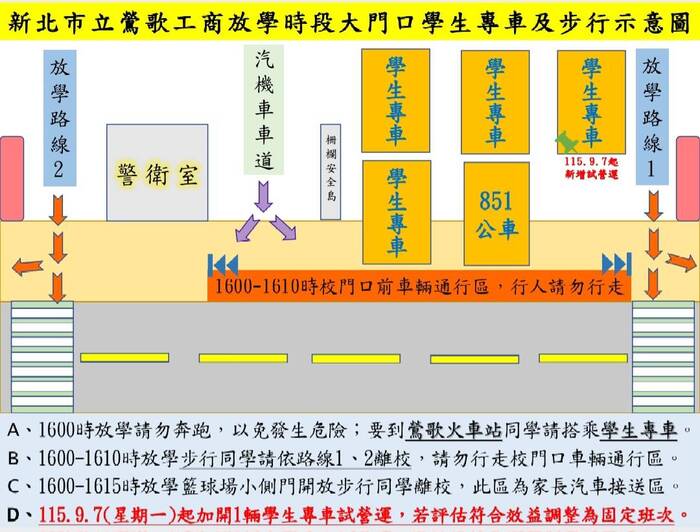 【115.9.7起加開學生專車1輛試營運】放學時段大門口學生專車及步行示意圖