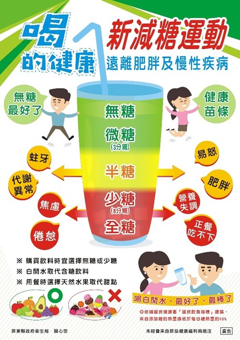 健康促進
