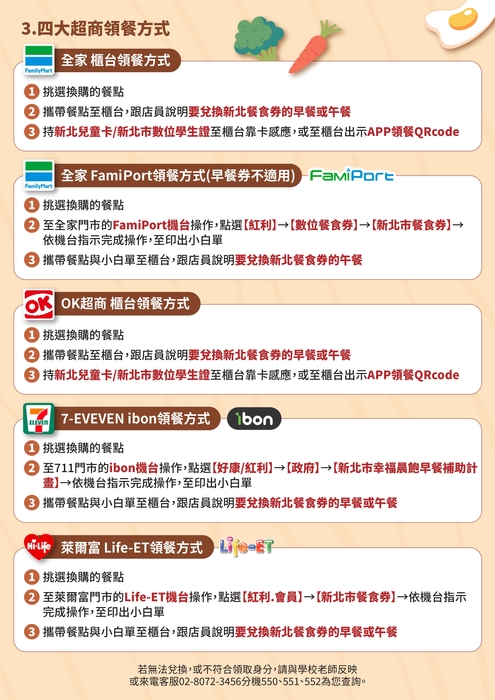 兌換流程2