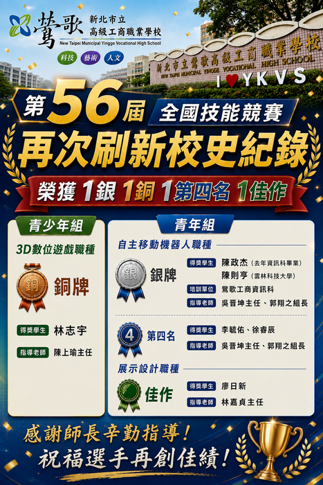 第56屆全國技能競賽得獎總表