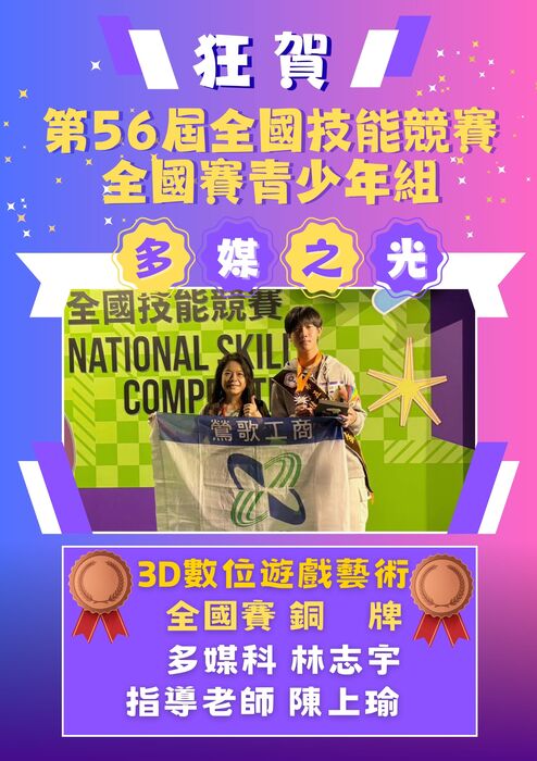 青少年組-3D數位遊戲職種-銅牌