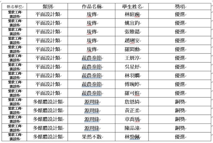 宏國圖片