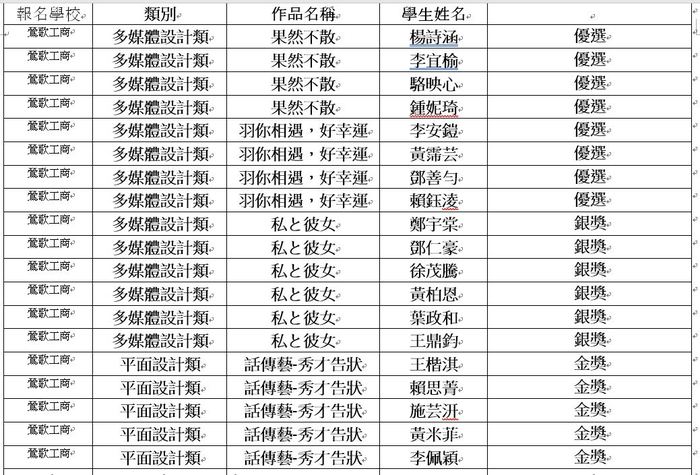 宏國圖片