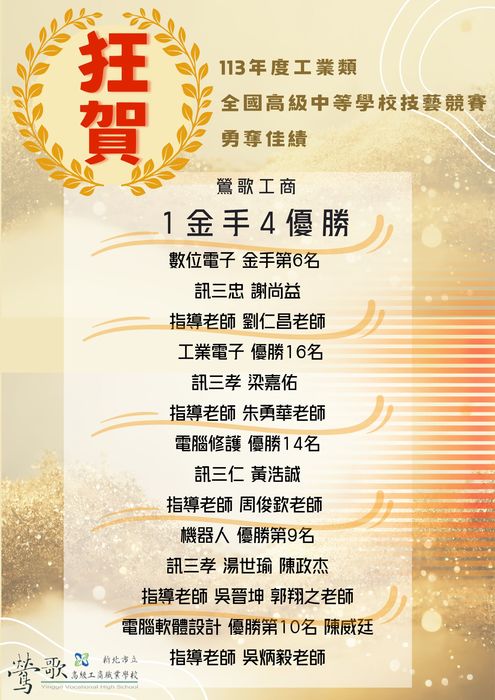 113年全國工科技藝競賽