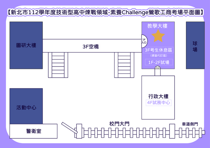 考場平面圖